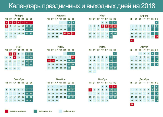 Перенос дней в 2023 году