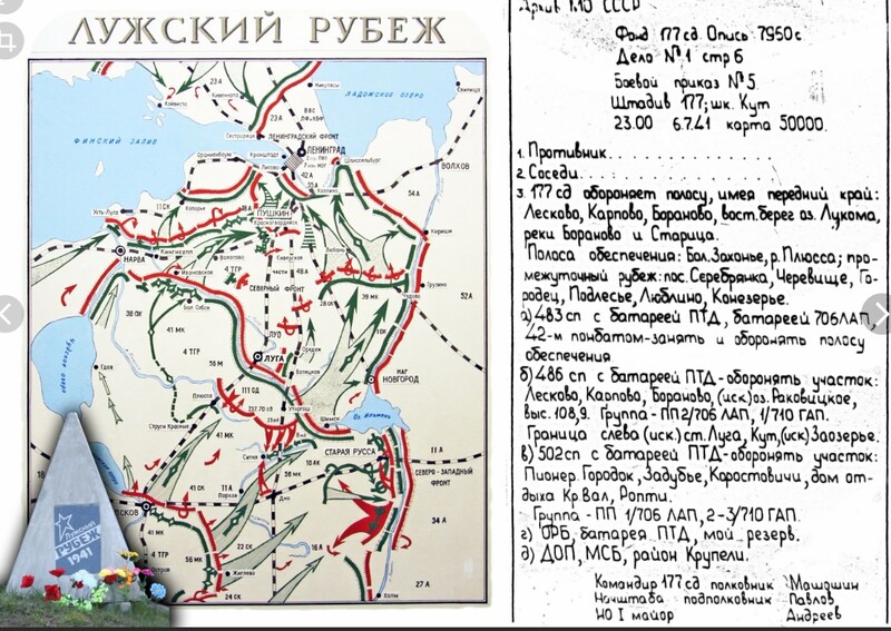 Лужский оборонительный рубеж 1941 карта